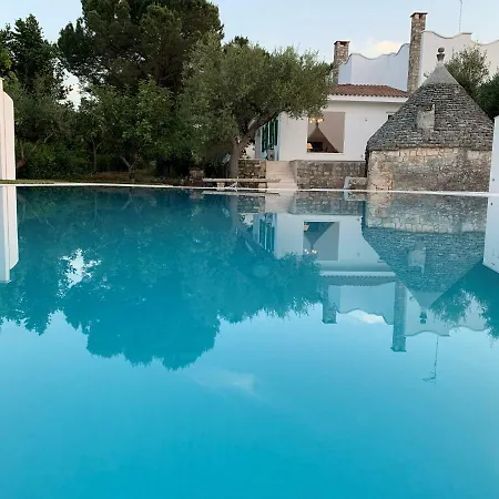 Residenza Lippolis *