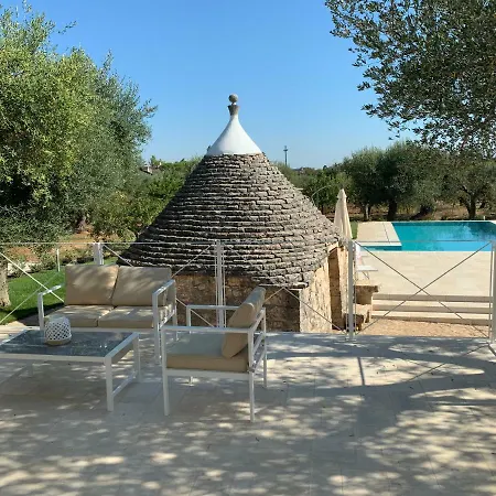 Residenza Lippolis Villa *