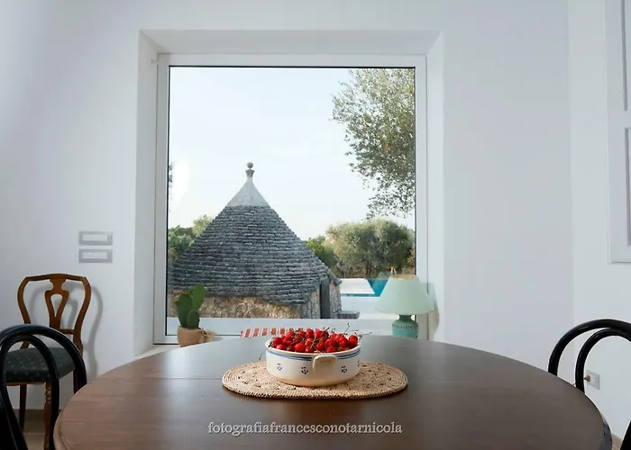 Residenza Lippolis Castellana Grotte