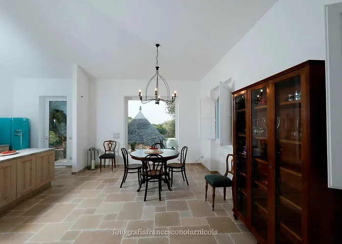 Residenza Lippolis וילה קסטלאנה גרוטה